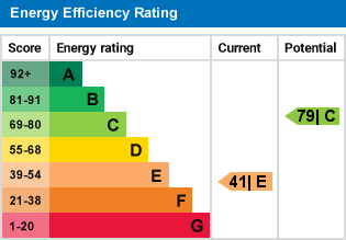 EPC Graph